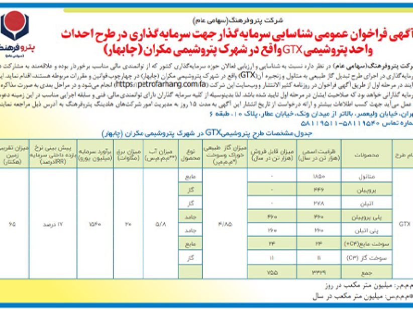 آگهی فراخوان