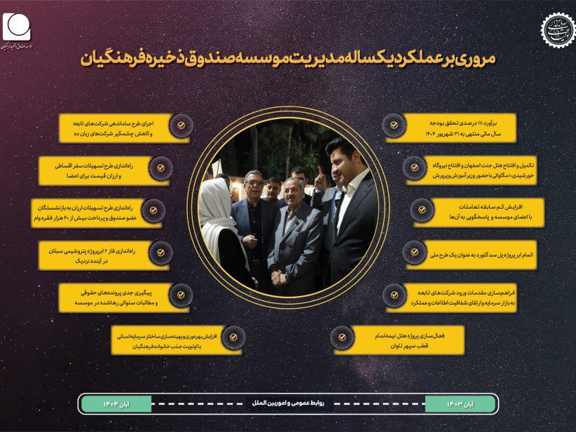 مروری-بر-عملکرد-یک-ساله-دکتر-صادقی1